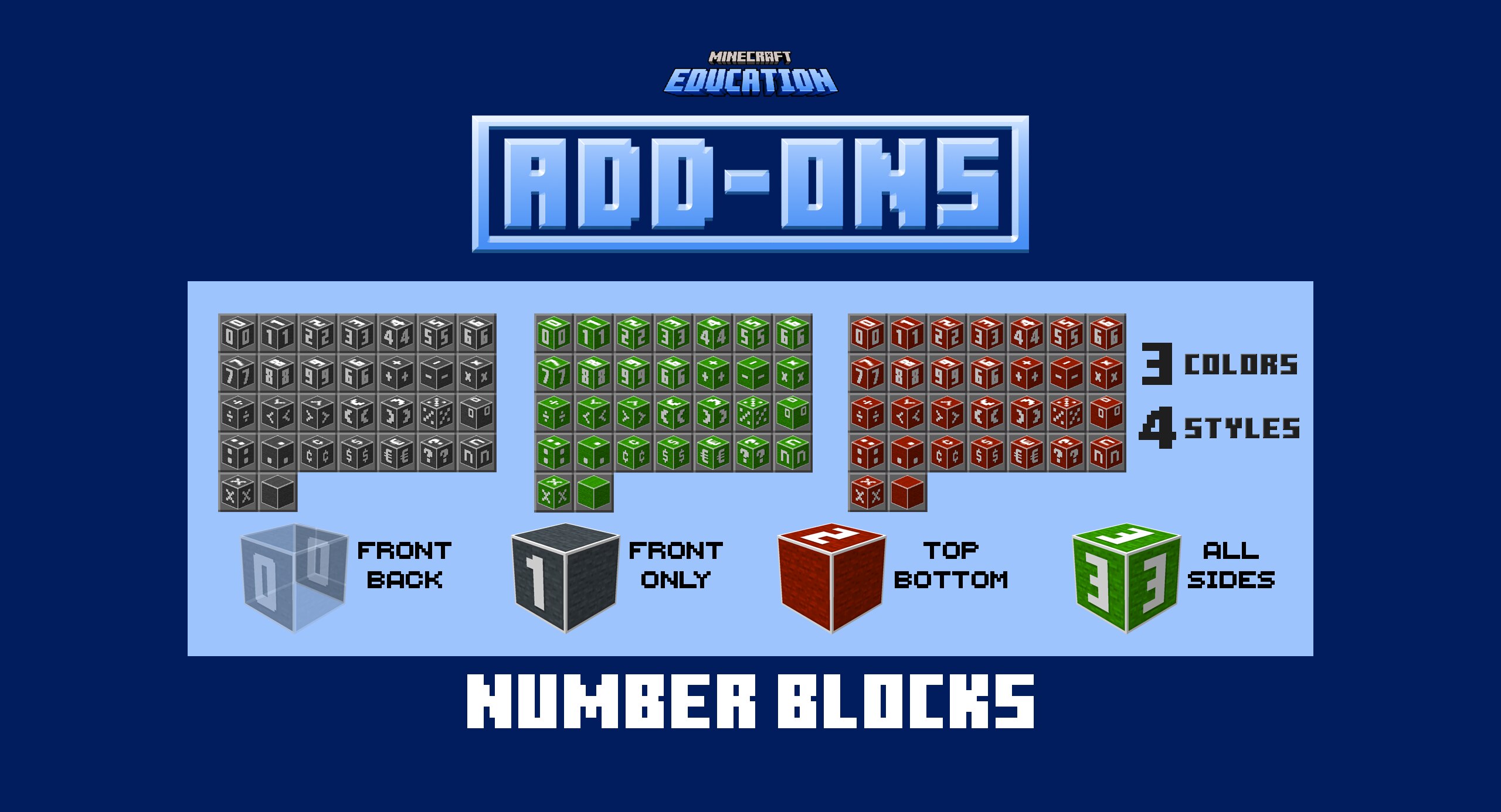 Minecraft Education Add-Ons Number Blocks