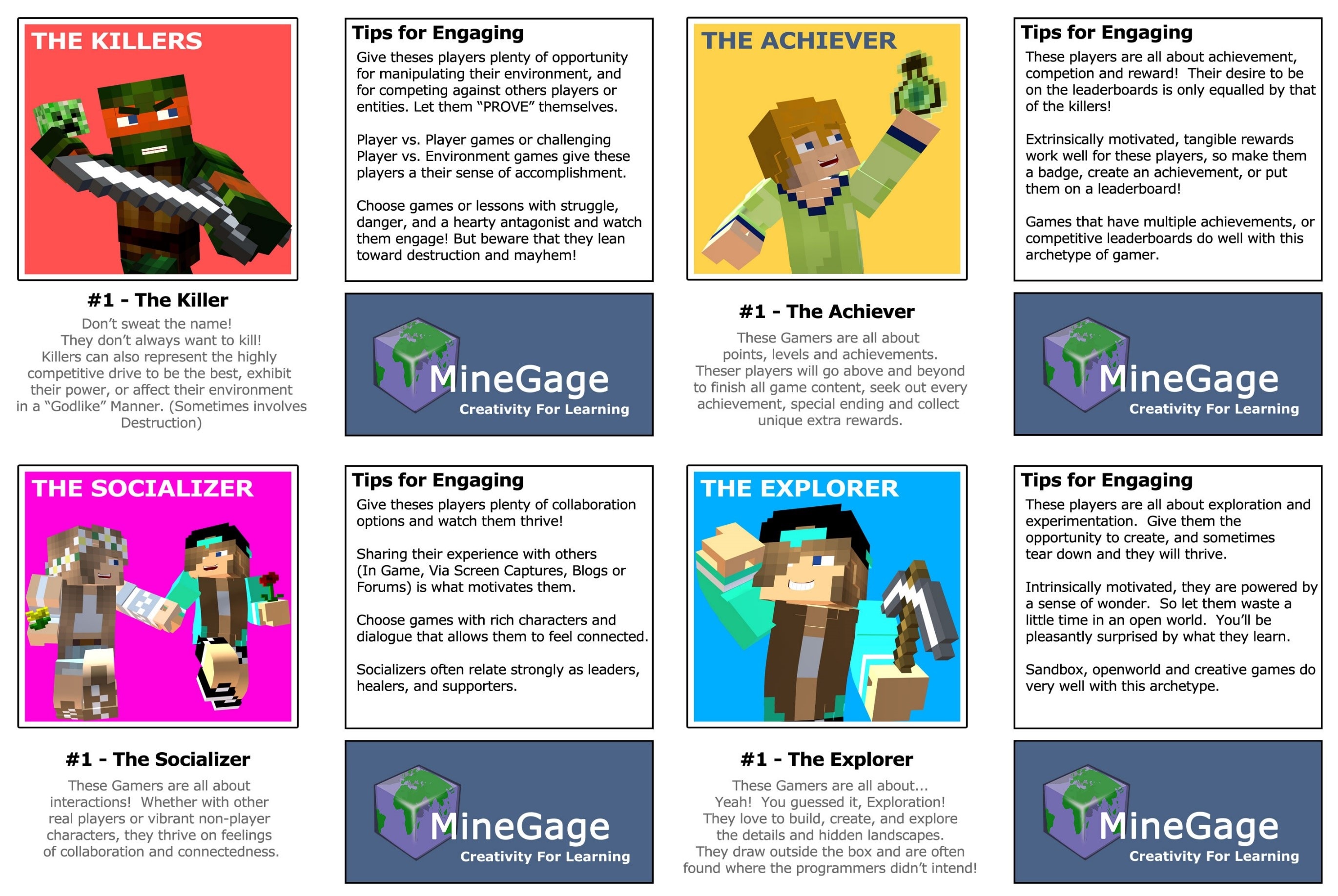 Minecraft Education Guide